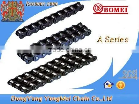 Power Transmission chain