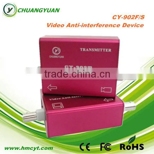 Video Anti-jamming Device of CCTV Surveillance Products