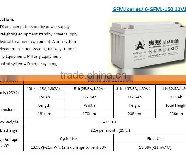 12V150ah Dry Battery for Telecom photo-2