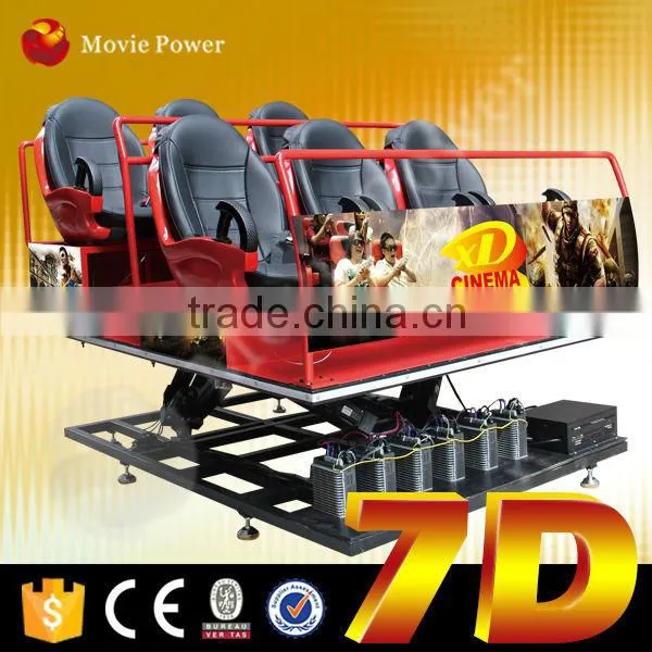 2015 Latest 9d Cinema 7d Theater 5d Movie Hot Sale 7d Cinema photo-3