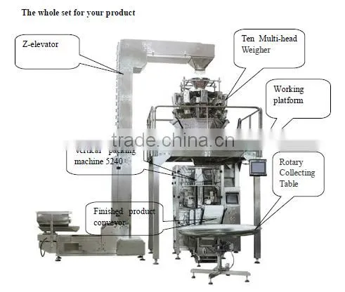 Best Quality Automatic Potato Chips Packing Machine Made in China VFFS Machine photo-5