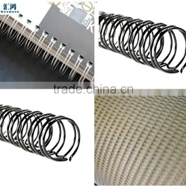 Automatic Double Coil Binding Machine photo-2