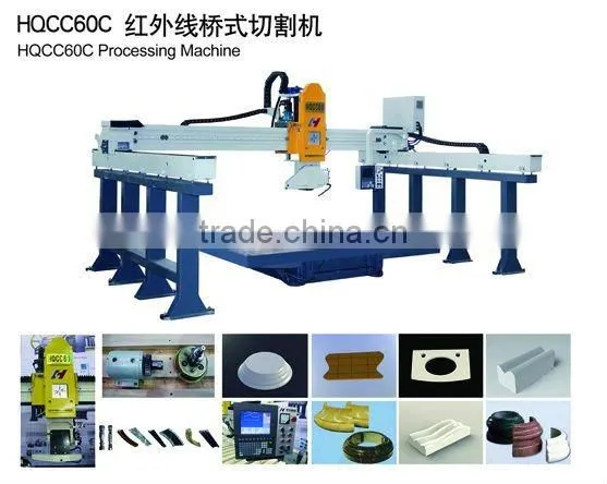 Stone Saw Machine---Shandong Huaxing photo-2