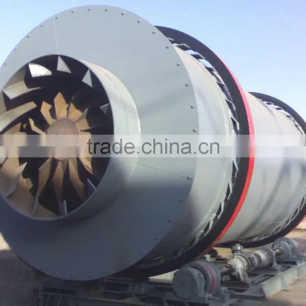 Rotary Dryer Price / Rotary Dryer/sand Dryer TDS625 photo-3
