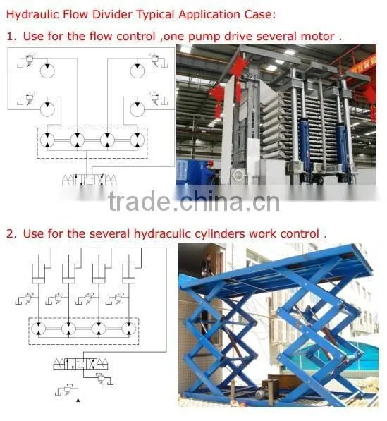 Hydraulic Power Unit for Auto Lifting photo-2