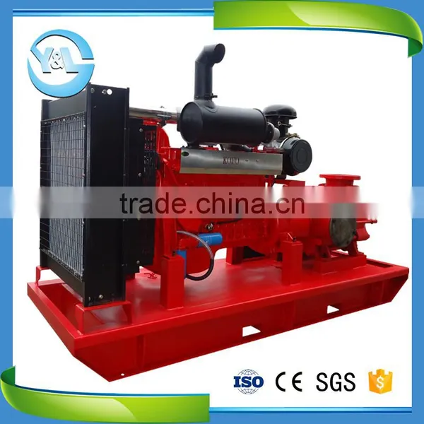 High Pressure Centrifugal Multistage Water Pump photo-4