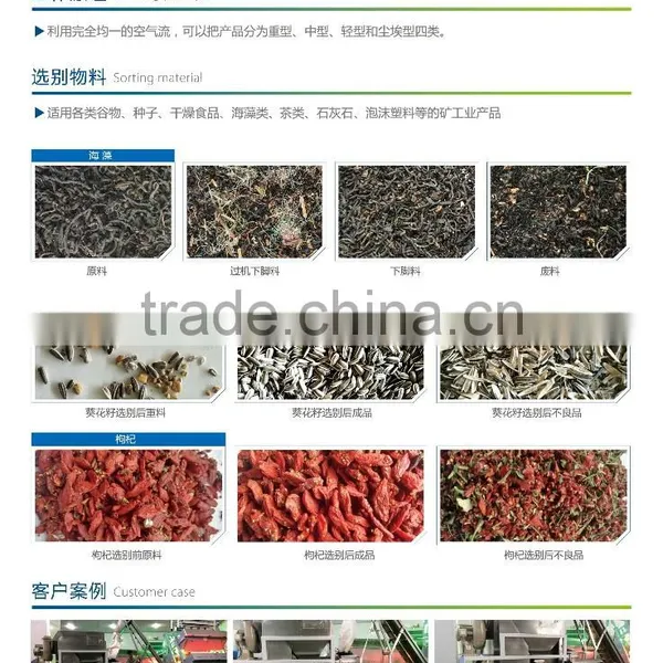 Weight Sorting Machine photo-2