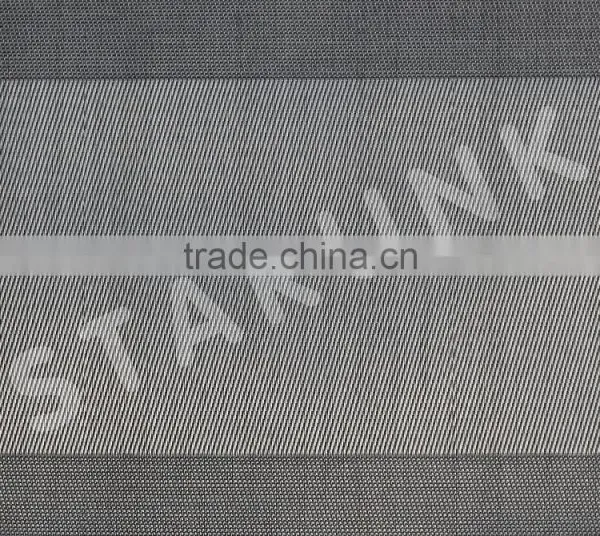 Pvc Placemats