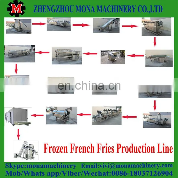 Semi-automatic Potato Chips Making Machine/ Frozen French Fries Production Line photo-2