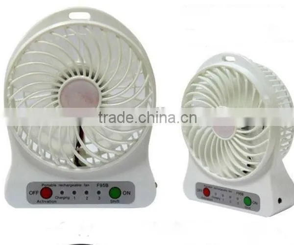 Blower Computer Water DC Cooling Fan Brushless Rechargeable Mini USB Fan photo-3