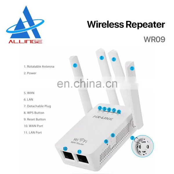 ALLINGE LG3202 WiFi Range Extender 300Mbps Booster With Different Plug 802.11n Signal Booster Amplifier photo-5