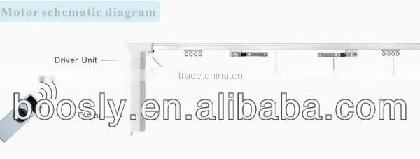 Motorized Curtain Motor& Track With Best Price photo-2
