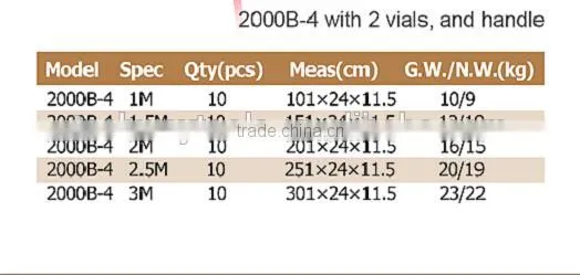 Bubble Level, Measuring Tools Supplier photo-3