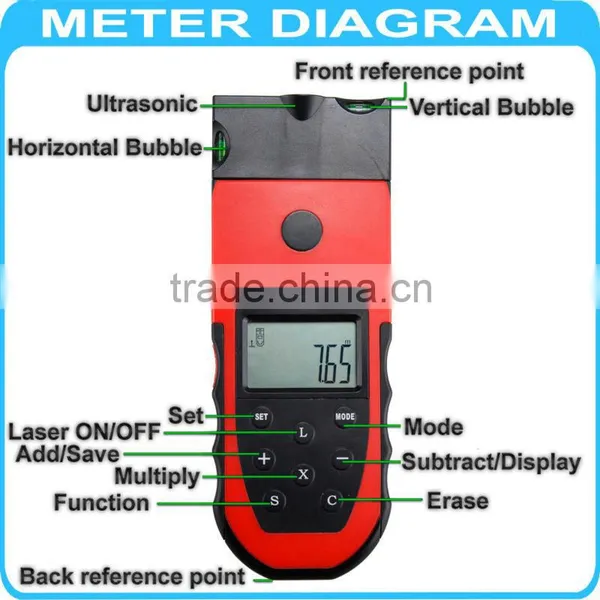 5 in 1 Ultrasonic Distance Meter Laser Metal Stud Detector AC Scan Area Volume photo-4