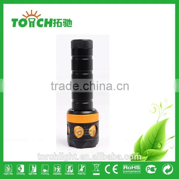 Super Bright Cre e T6 LED HeadLamp for 1*18650/3*AAA Battery Rotate Zoom LED Headlight Emergency Flashlight for Bicycle photo-4
