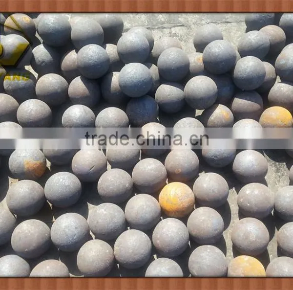 the 80mm Steel Ball for Mine