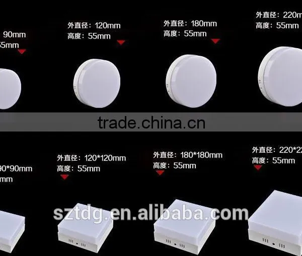 Square/round Panel Led Bathroom Down Light Surface Mounted 6w 12w 18w 24w (3 Years Warranty) photo-4