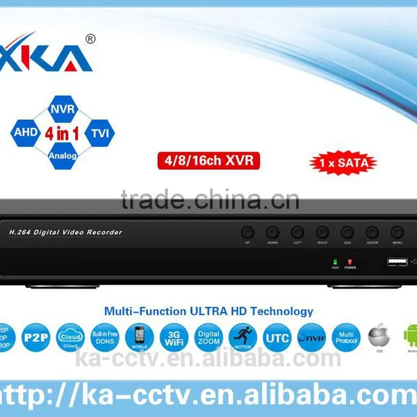 Hybrid AHD DVR