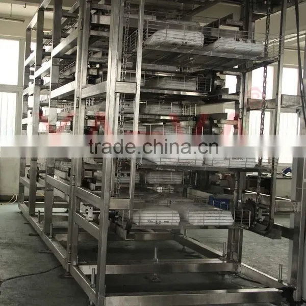 Cooling Tunnel System photo-4