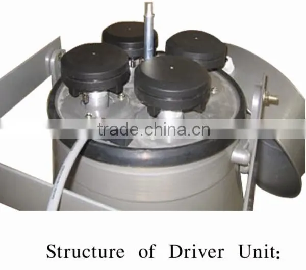 MS HS600-02 Outdoor Aluminum Air Raid Siren With 4drivers photo-3