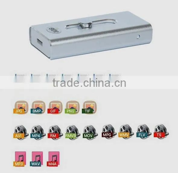 the USB Card Reader and USB Drive for Iphone photo-3