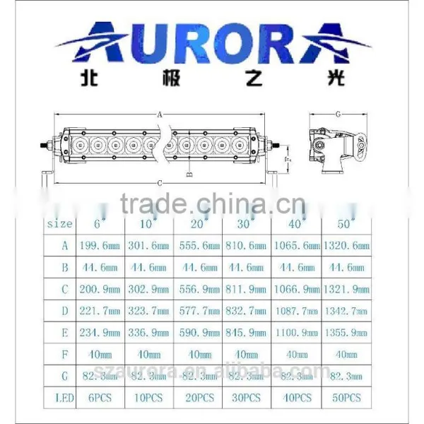 Aurora 4" Slim Led Scene Light 4x4 Atv Led Light Bar photo-2