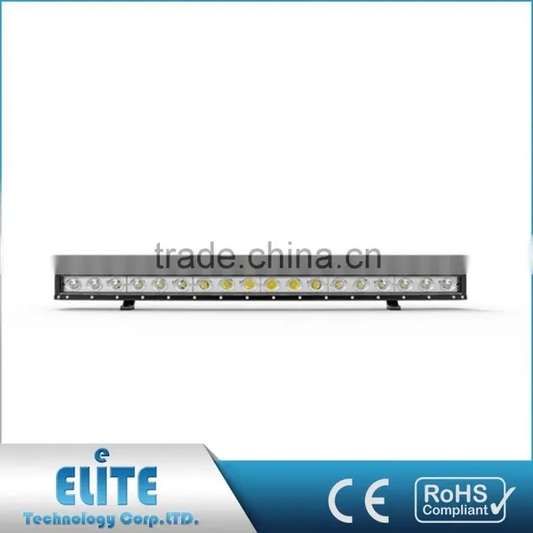 Top Class High Intensity Ip67 Handle Bar Led Lighting Motorcycle photo-2