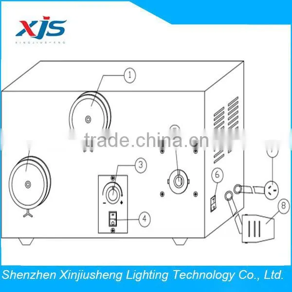 Strip Light Reel Machine for Led Strip Light Machine photo-2