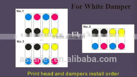 Ink Damper for F189000 , F189010 , Damper For DX7 Print Head photo-2