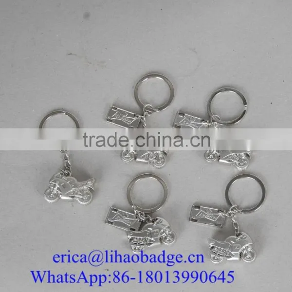 Promotional Gifts Cheap Custom Logo Print Blank Key Chain Wholesale photo-5