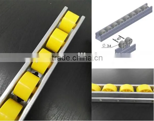 JY-2046A| Iron Slide Rail With Scratch-resistant Wheels of Polypropylene Material photo-5