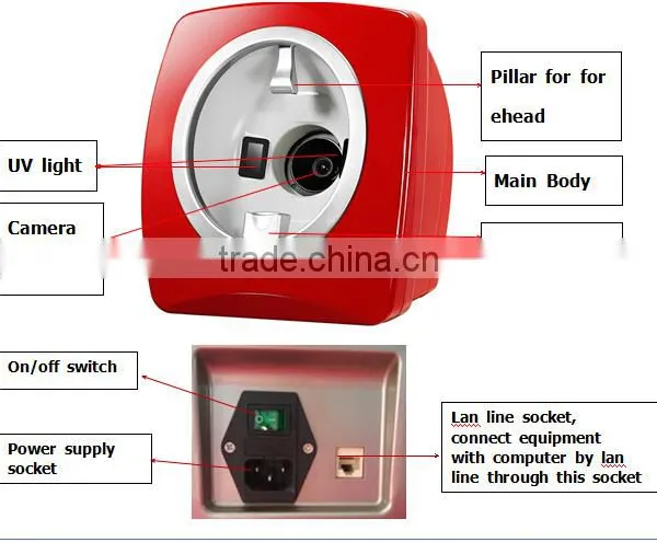 2016 Newest UV and RGB Camera Facial Skin Analysis Machine photo-2