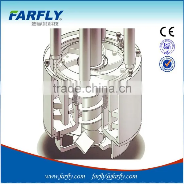 FTM Closed Type Basket Mill Hydraulic Lifting for Liquids Paint Coating photo-2