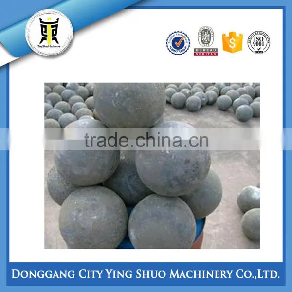 Low Price Grinding Ball Mill Grinding Media photo-5