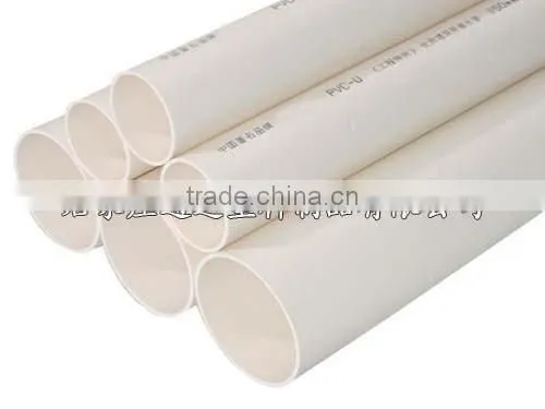 Pvc Pipe for Water Supply photo-2