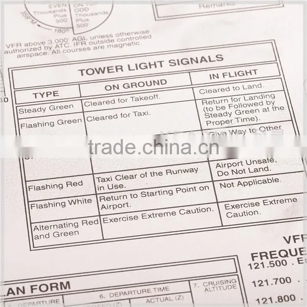 Kearing Brand Clipboard,navigation Aluminum Computer Clipboard,best Pilot Kneeboard#VFR photo-5