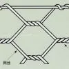 Quality Hexagonal Wire Mesh photo-2