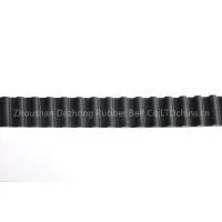 Timing Belt in China