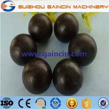 Steel Forged Milling Balls, Grinding Media Forged Steel Balls, Dia.35mm,45mm Grinding Media Balls photo-3