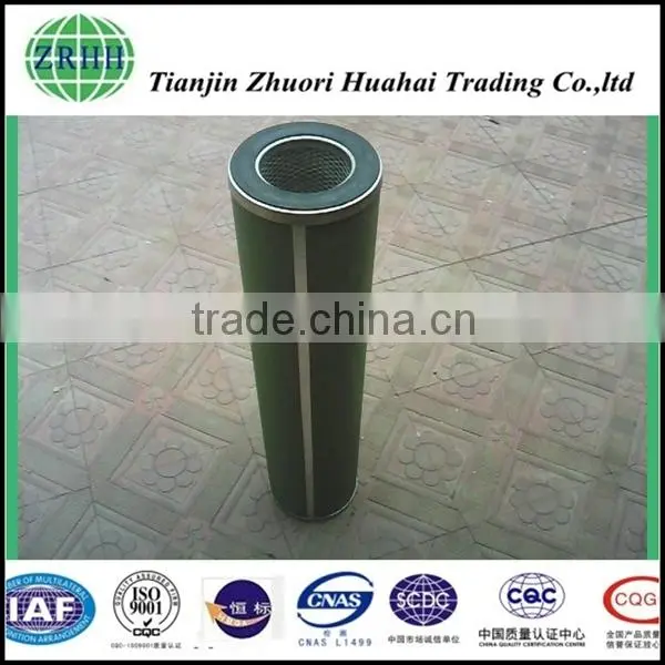 High Quality Pleated Coalescer Filter Element photo-2