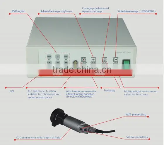 Hot Selling Veterinary Endoscopy Camera With CE Approved photo-2