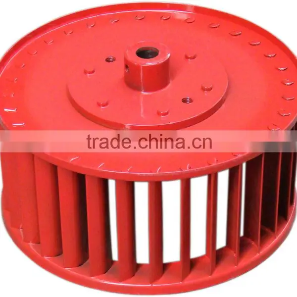 Centrifugal Ventilator Fan, Air Blower, Multi-wings Centrifugal Fan photo-3