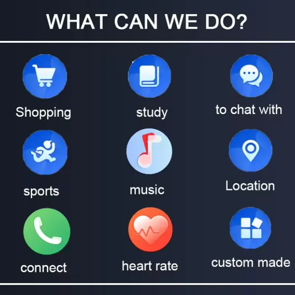 Agreed to Make Smart Watch App System Integrated Development Custom Design Software and Hardware Development photo-2