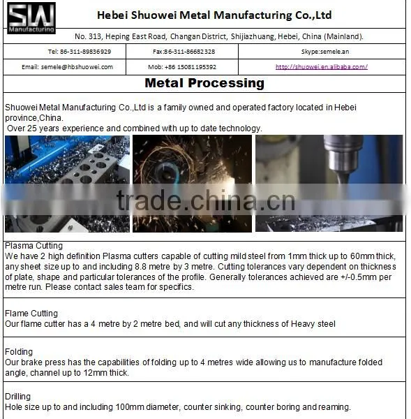 Metalwroking Shaped Metal Parts photo-3