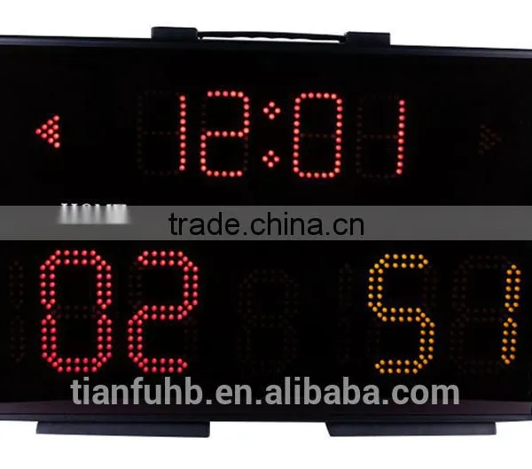 Leap 2015 New Design LED Basketball Scoreboard With High Quality photo-3