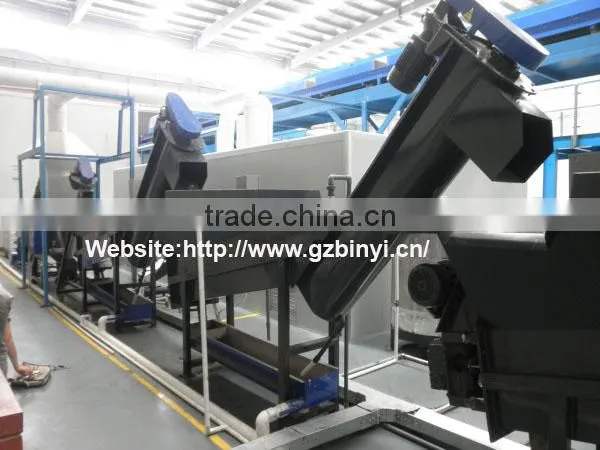 Waste computer Panel, computer screen crushing &washing recycling machine line