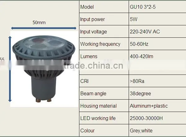 Original Design With 38degrees GU10 Led Spotlight photo-2