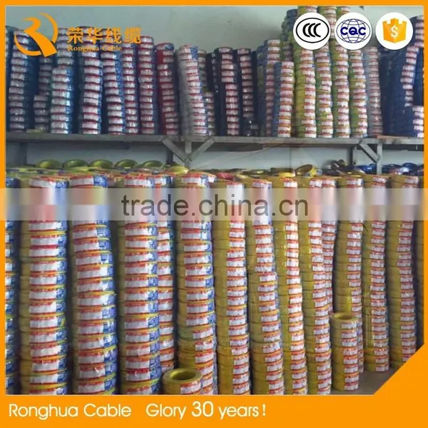PVC Insulated Electrical Wire/cable photo-6