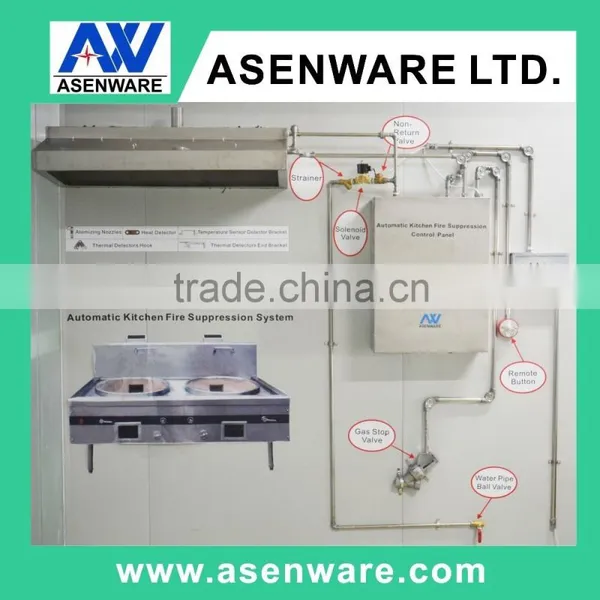 Wet Chemical Fire Suppression System photo-2