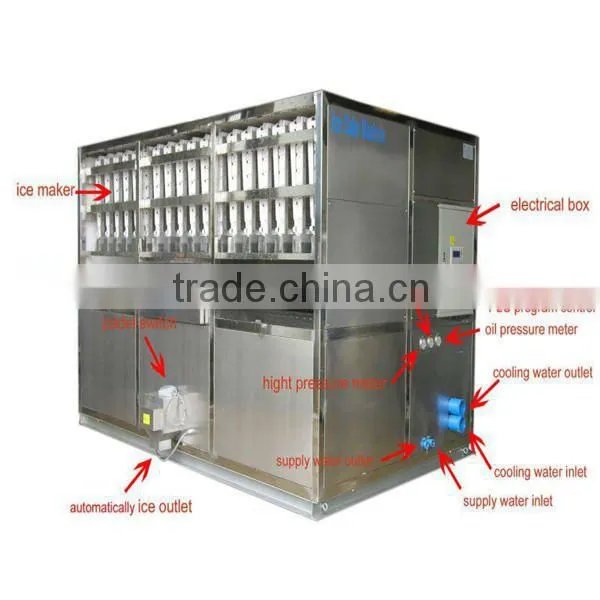 Large Commercial Cube Ice Machine One Ton to Twenty Tons photo-2